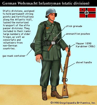 What exactly were the differences between the Wehrmacht and .